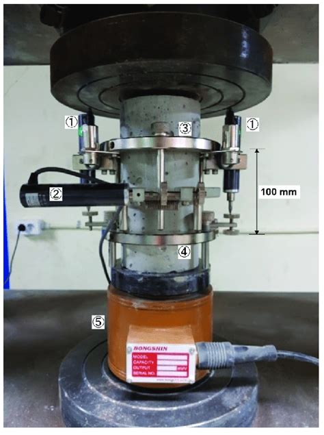 uniaxial compressive strength test method|uniaxial compressive strength of rock.